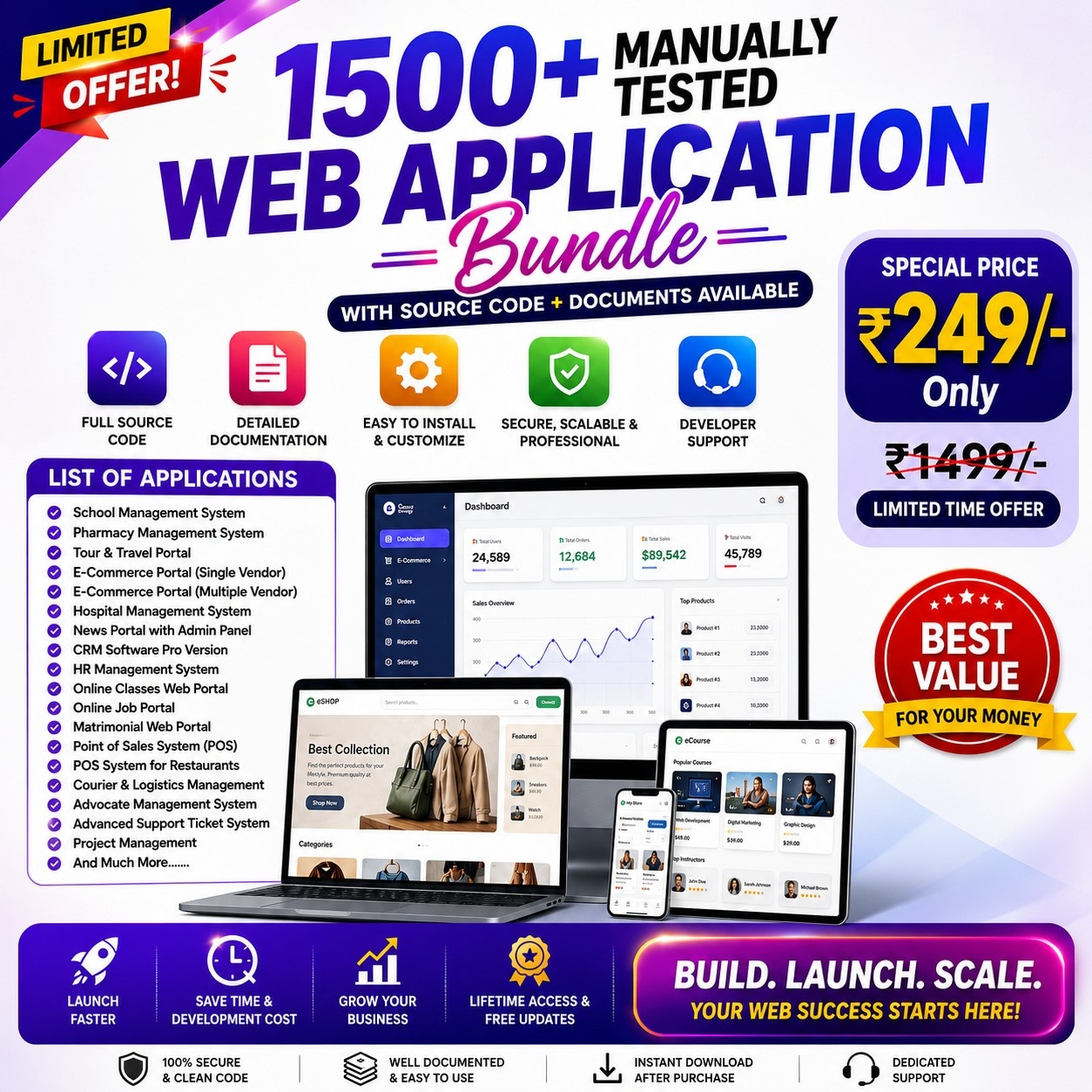 Web Application Bundle