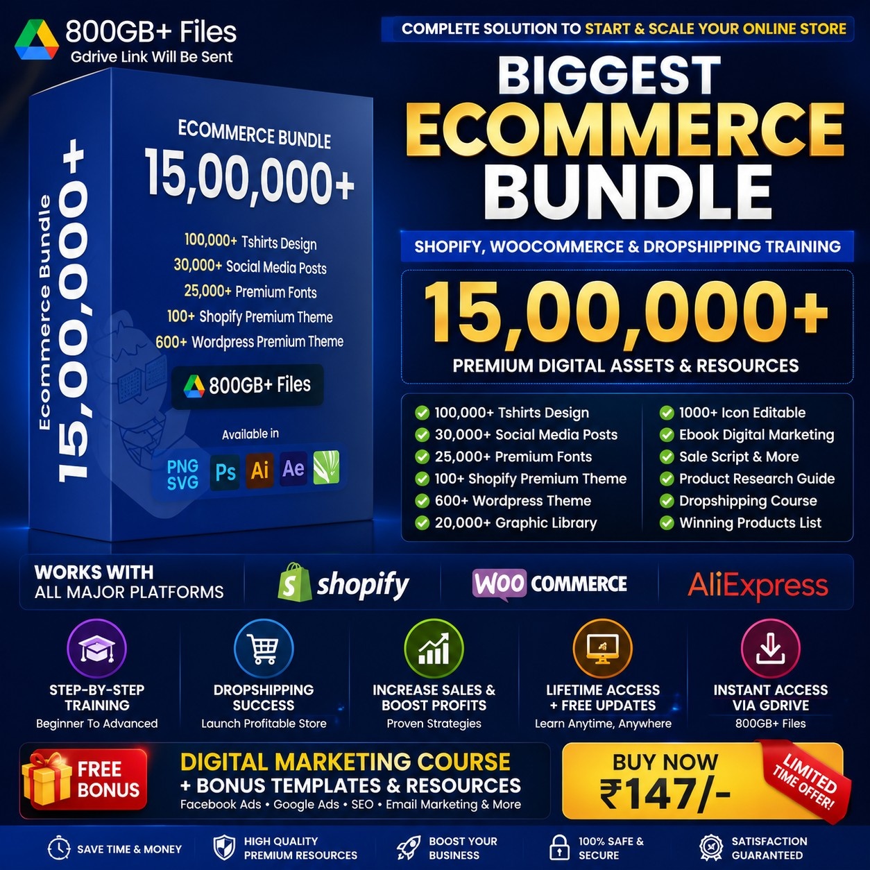 E-Commerce Bundle