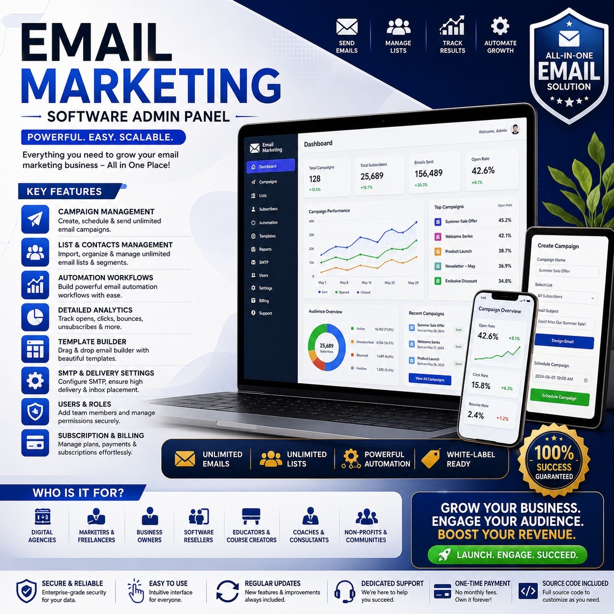 email marketing software admin panel email marketing software admin panel